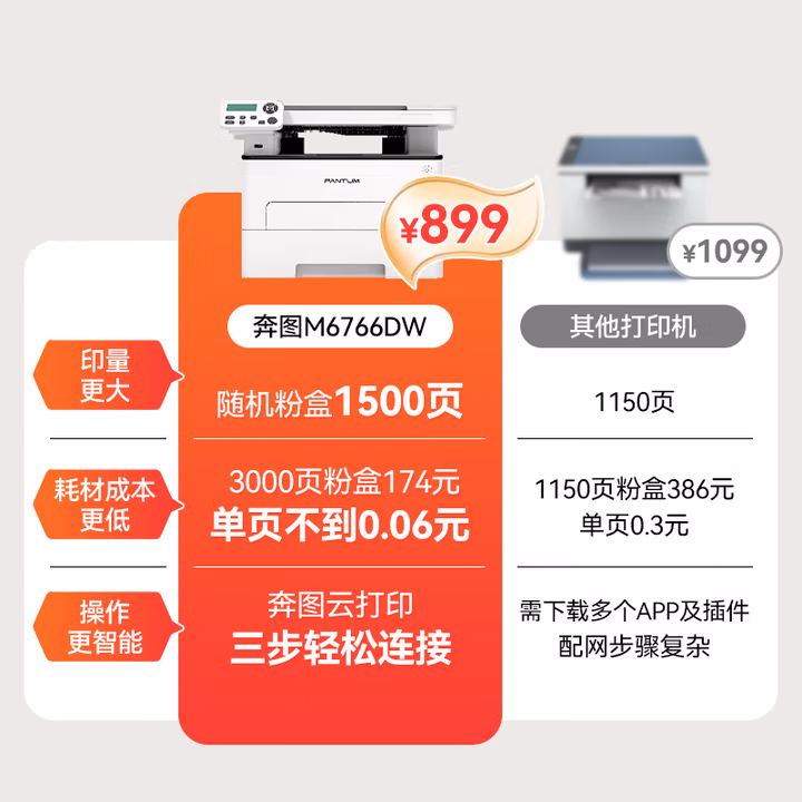 奔图M6766DW激光打印机操作界面