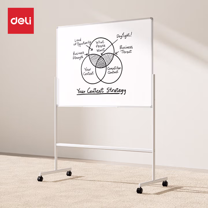 得力120*90cm支架白板 白板写字板书写稳固移动升降教学辅导办公会议磁性黑板