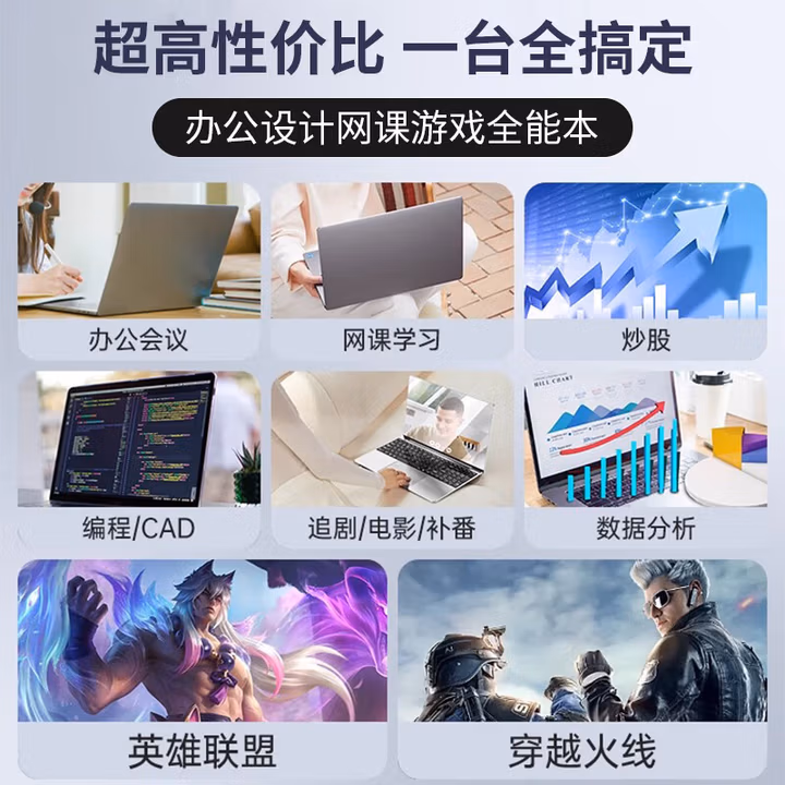 HAUIWEY【补贴22%】英特尔酷睿i9级笔记本电脑轻薄网课设计学习商务办公 顶配N95-英特尔+15代+窄边全面屏 16G运行+128G硬盘（14英寸）