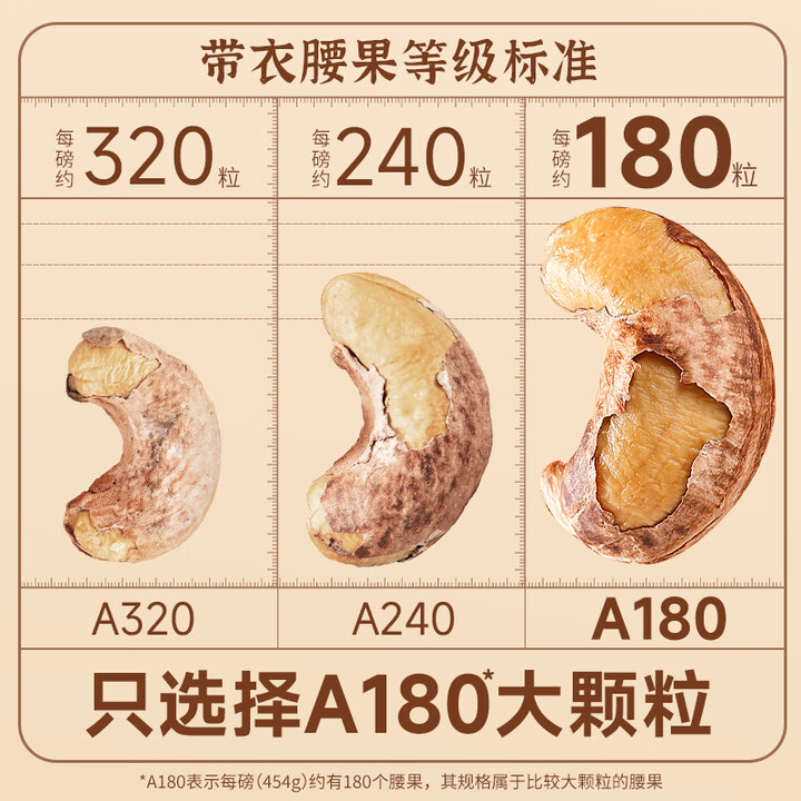 华味亨 越南A180大颗粒 带衣腰果 505g袋装 下单折后￥ 京东优惠券折后￥29.9包邮