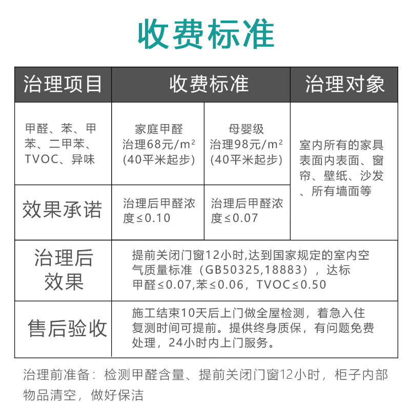 湖南除甲醛