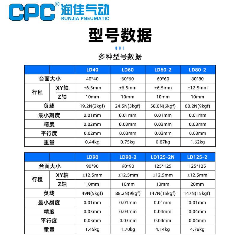 无人机别再乱买了强烈引荐这4款性价比很高价格亲民