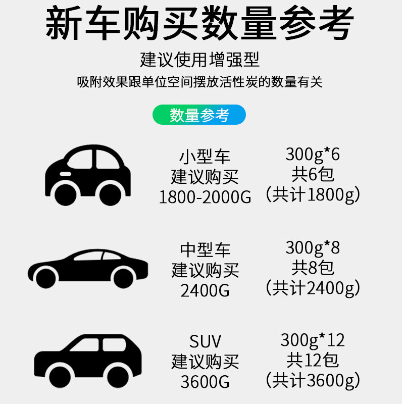 未来之星：新乡市万和过滤技能股份公司 星指1000