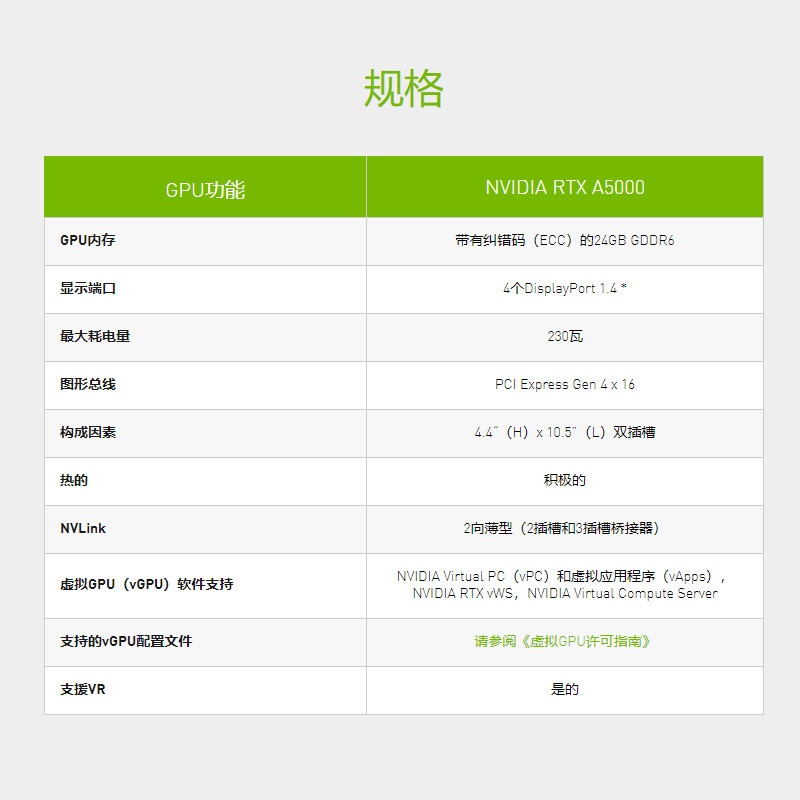 游戏点卡采购潮流趋势洞察