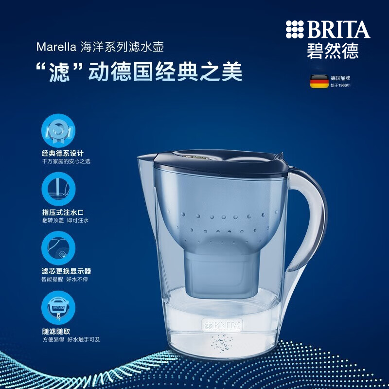 滤水壶滤芯寿命检测原理是什么