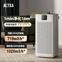 空气净化器家用新房除甲醛除异味除菌除尘螨负离子清新新风净化器