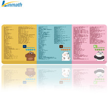 玲魅Linmath 鼠标垫大号快捷键鼠标垫电脑键盘垫笔记本办公游戏锁边桌垫800*300mm【PS+AI+CDR搞怪者联盟】