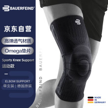 保而防Sports Knee Support护膝折扣多少合适
