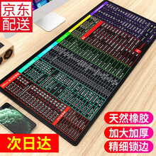 索能超大鼠标垫办公快捷键大全加厚大号护腕女0ffice软件excel函数PS桌面键盘电竞游戏电脑桌垫 快捷键大全（黑底彩条新） 尺寸400x900mm厚度3mm