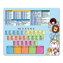 维豹快捷键鼠标垫ps ai excel word ppt office小号五笔电脑桌垫 98版五笔快捷键－动物园 250*300mm