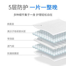 宠物尿垫狗狗用品厚纸尿片兔子泰迪尿不湿猫尿布吸水垫除臭1 S号33*45吸收款200片