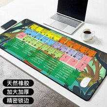 雷真鼠标垫办公快捷键超大加厚ps excel cad快捷键大全鼠标垫全套桌垫 五笔字根 600*1200*5MM