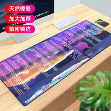 索能超大鼠标垫办公快捷键大全加厚大号护腕女0ffice软件excel函数PS桌面键盘电竞游戏电脑桌垫 快捷键大全-梦幻神鹿 尺寸500x1000mm厚度3mm