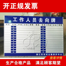 人员去向牌带照片岗位牌员工去向牌铝材工作去向牌定做铝合金 定制尺寸