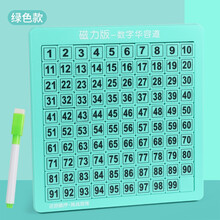 磁力数字华容道大号儿童思维逻辑训练游戏数独小学生专注力亲子玩具 青芒绿99粒可画可写字+笔 强磁
