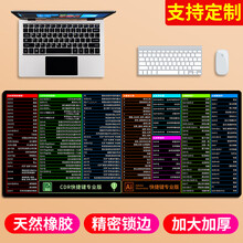 索能超大鼠标垫办公快捷键大全加厚大号护腕女0ffice软件excel函数PS桌面键盘电竞游戏电脑桌垫 CDR+AI快捷键专业版 尺寸500x1000mm厚度3mm