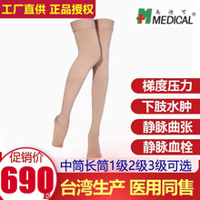 爱护佳美迪可MEDICAL抗血栓压力绑带压力袜防静脉曲张袜水肿一级二级三级弹力袜治疗型医用医疗袜 2级压力长筒 肉色 露趾 S码