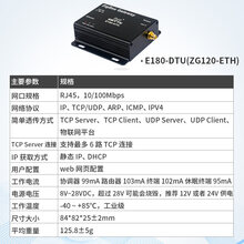 亿佰特ZigBee3.0模块无线低功耗大功率网关RJ45电台以太网接口DTU E180-DTU(ZG120-ETH)