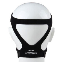 瑞迈特（BMC）呼吸机面罩 打鼾止鼾呼吸机通用面罩 无创呼吸机通用面罩通用面罩呼吸机配件 PHILIPS 头带