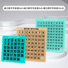 高阶10*10磁力数字华容道8*8益智玩具儿童小孩成人通关拼图逻辑思维智力开发解题男孩女孩生日礼物 6*6+8*8+10*10（送画笔）