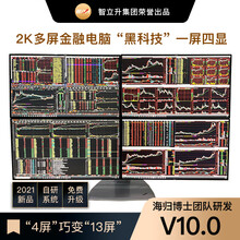 智立升 一机多屏电脑四屏六屏专业多屏幕炒股专用电脑全套分屏股票证券金融炒股票炒期货组装台式主机显示器 4屏电脑 i9 11900K 27曲面2K