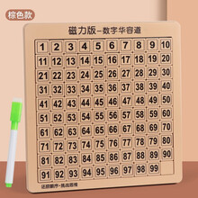 久好磁力华容道三国数字磁性华容道迷盘早教启智滑动拼图儿童玩具三国华容道逻辑思维玩具六一儿童节礼物 10阶咖啡色【强磁-底板可画画】+画笔