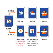 【七夕礼物】海外发货需提供本人身份证信息用于清关，下单前可咨询客服具体发货仓库