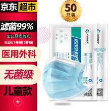 【无菌级】一次性口罩50只装护士人员可用含熔喷布成人儿童新年防细菌（每10只独立包装）男女 儿童蓝色50只装（每10只独立包装）