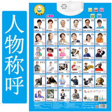 1-8岁宝宝认数1到100有声挂图儿童学数学认数字语音玩具 数字卡片 人物 每张挂图都送电池和挂钩