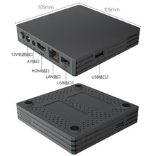 4K高清广告机播放盒子 远程控制电视分屏多媒体信息发布盒系统终端JEQLO 云平台终身免费 套餐一