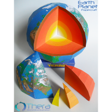 新款自然科学科技小制作地球仪太阳系地震火山爆发3d纸模型DIY手工 地球的构造