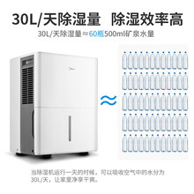 美的（Midea）除湿机/抽湿机30L大容量大功率家用卧室房间地下室除湿器CF30BD/N7-DP4 30L适用面积58~73㎡