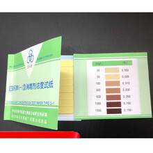 猫瘟试纸猫瘟病毒检测卡FPV测试纸 宠物常备用品速立净拉肚子呕吐 浓度测试纸 1本48片价格