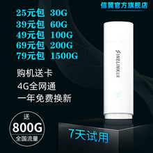 信翼全网通4G随身wifi便携路由器移动无限流量免插卡usb无线卡托电信笔记本手机车载mifi上网宝 USB随行wifi 全网通（无电池） 电信720G一年累积