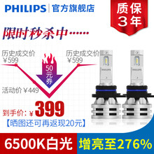 飞利浦汽车LED近光远光大灯灯泡(1对装) 9012/HIR2