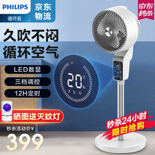 飞利浦（PHILIPS）空气循环扇家用电风扇遥控立式涡轮风扇落地电扇节能办公室卧室 ACR2142CF