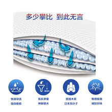 狗狗尿垫加厚宠物用品除臭尿垫猫尿片泰迪尿不湿尿布兔吸水隔尿垫 今日活动：M号100片送20片