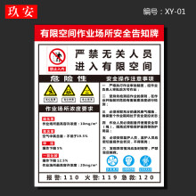 安全警示牌有限空间作业安全告知牌密闭空间受限空间告示牌警示提示安全生产标识牌警告牌定制订做 01 30x40cm