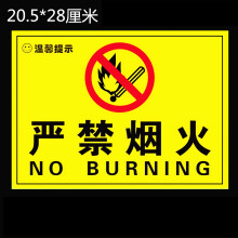 沃貼客 訂做加油站安全海報 四個禁止標誌 嚴禁煙火 停車熄火 nlh41