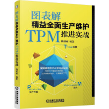 图表解精益全面生产维护TPM推进实战