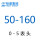 50-160*0-5表头