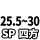 2倍SP(25.5-30)