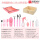 粉色工具13件套+木盒+V2.0地垫