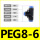 PEG 868