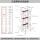 三层2.5x4米稳定斜撑脚手架 总