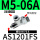 AS1201FS-M5-06A带刻度