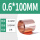 0.6mm*100mm*1米