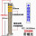 不锈钢89*600【固定带环款】