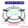 火锅支架 外26.3厘米