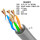 超五类无氧铜0.51-灰